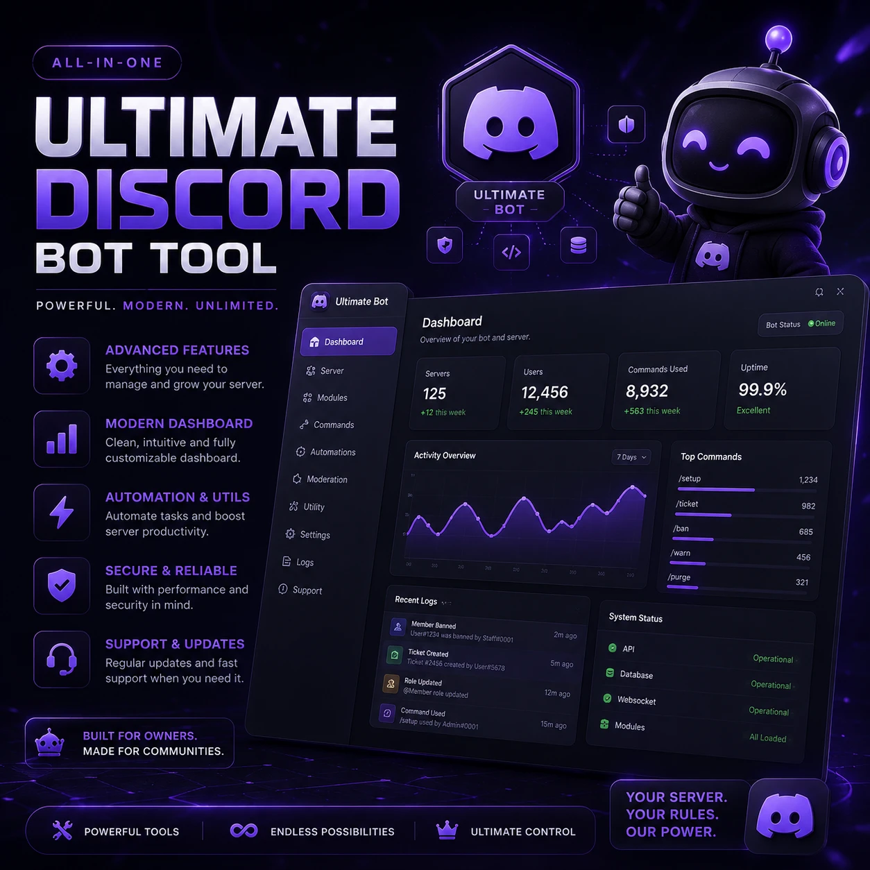 Ultimate Discord Bot